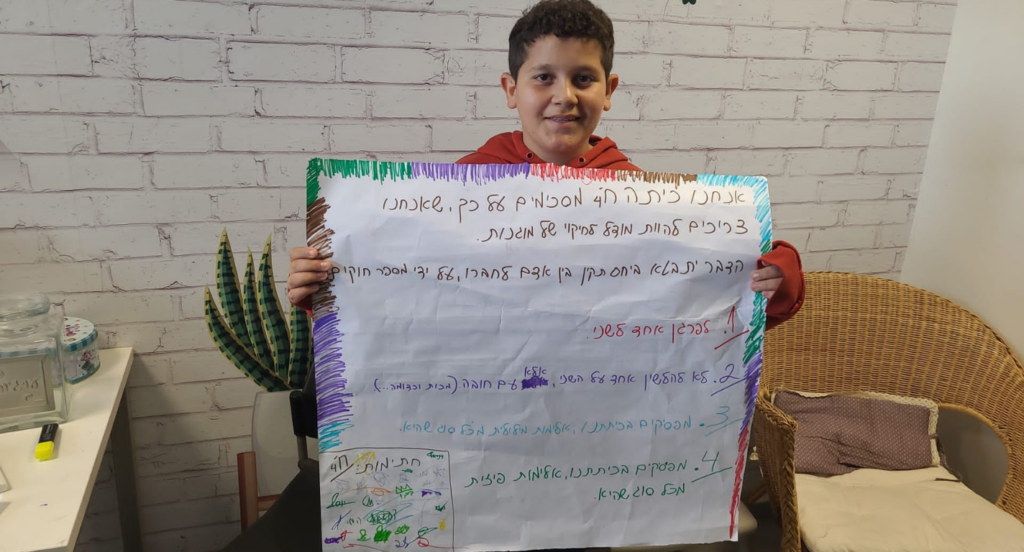 מדריכי מוגנות 2023 1