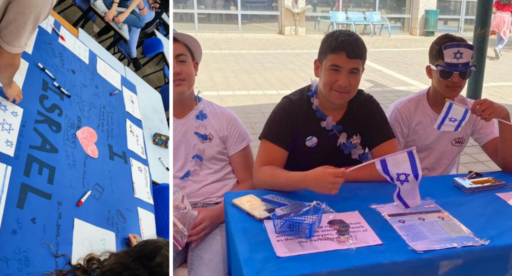 מסבירים צעירים 2023 3